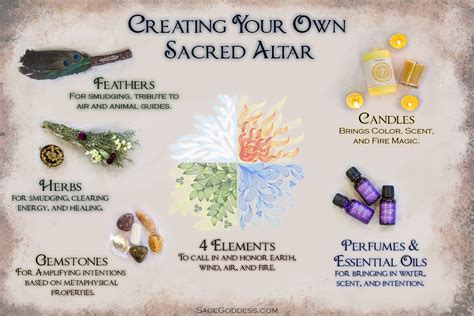 Wiccan sacred space preparation
